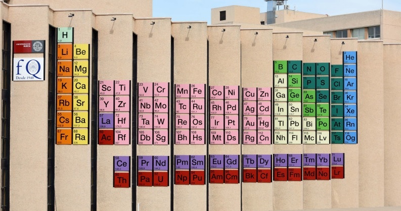 University of Murcia (UMU), Faculty of Chemistry