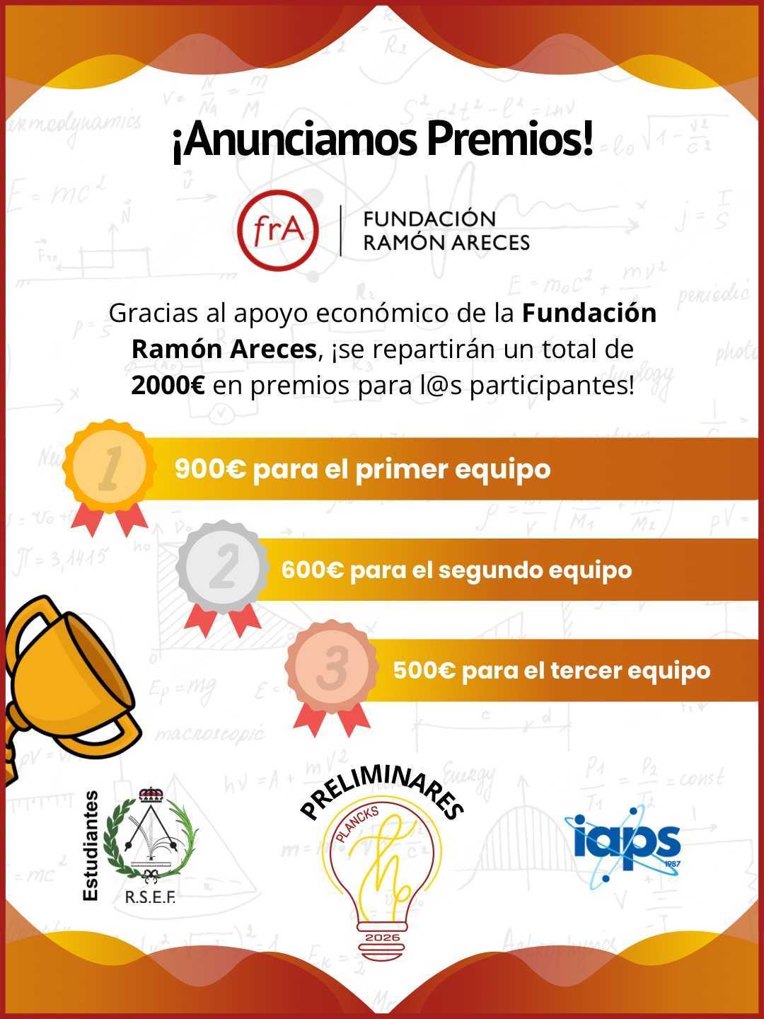 ¡Anunciamos los premios de Prelis!